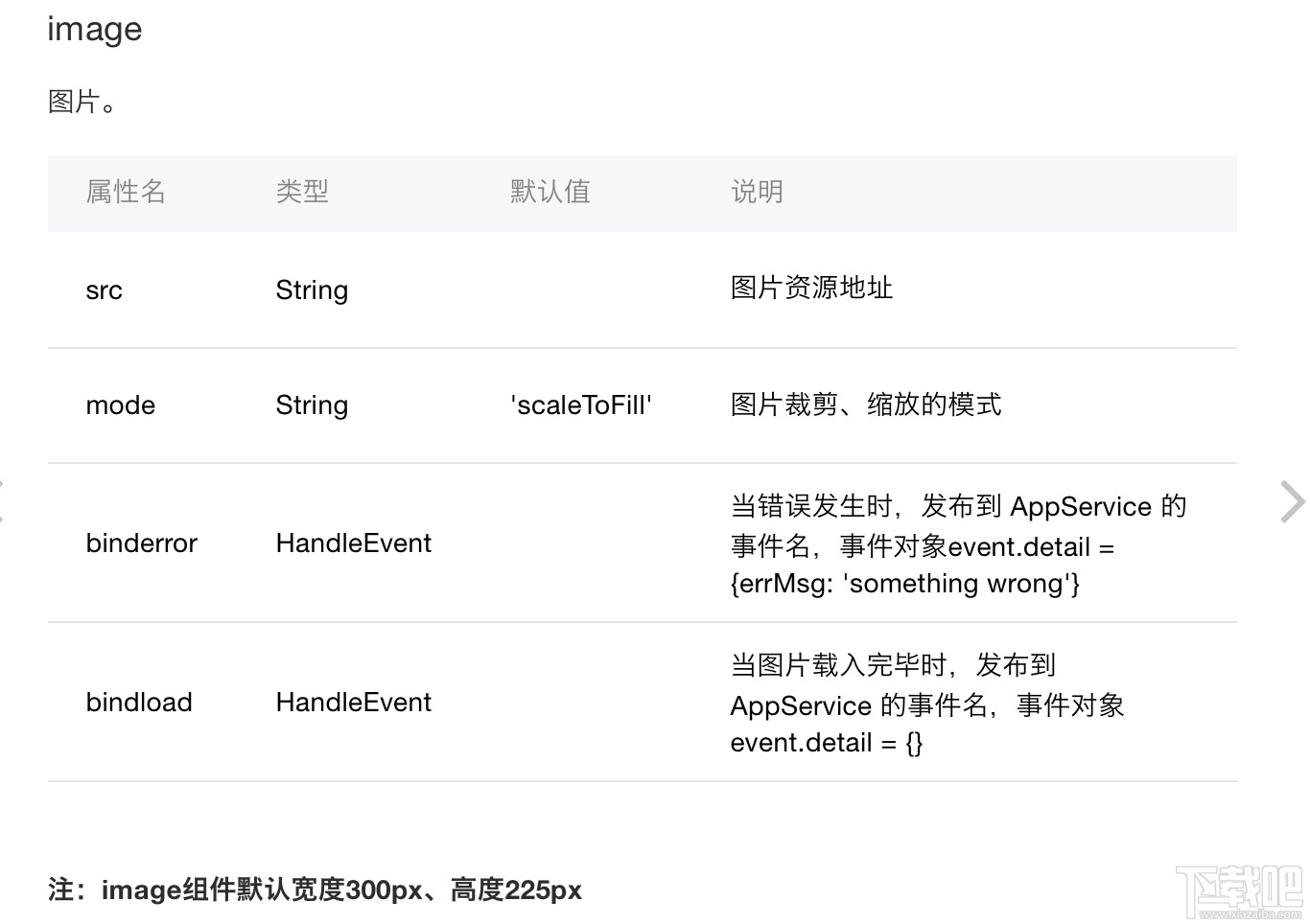 微信小程序內(nèi)測案例:體驗(yàn)列表的上拉加載和下拉刷新的實(shí)現(xiàn)