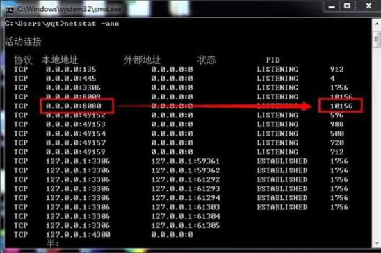 Win7旗艦版提示8080端口被占用怎么辦？