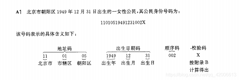 基于Python的身份證驗(yàn)證識(shí)別和數(shù)據(jù)處理詳解