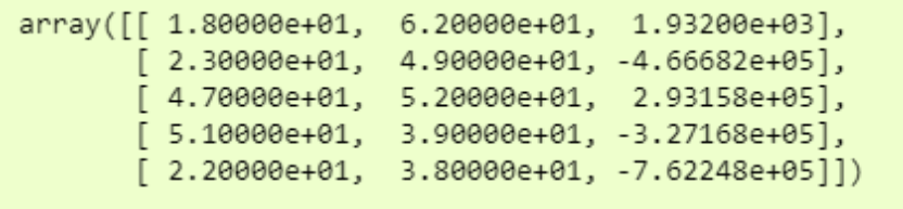 Python加載數據的5種不同方式(收藏)