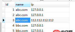 mysql語句查詢