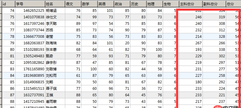 mysql - 這個數(shù)據(jù)庫合計(jì)用 視圖做,和直接算好存在數(shù)據(jù)庫里,到時候調(diào)用起來哪個快?