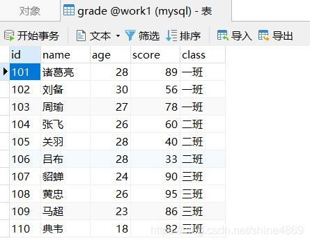 Python操控mysql批量插入數(shù)據(jù)的實現(xiàn)方法