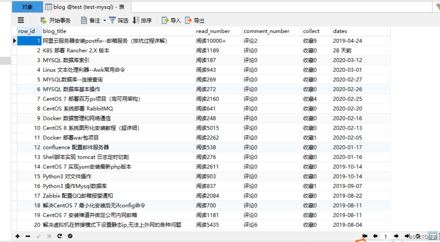 Python如何爬取51cto數據并存入MySQL