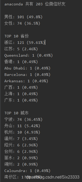 如何利用python之wxpy模塊玩轉(zhuǎn)微信