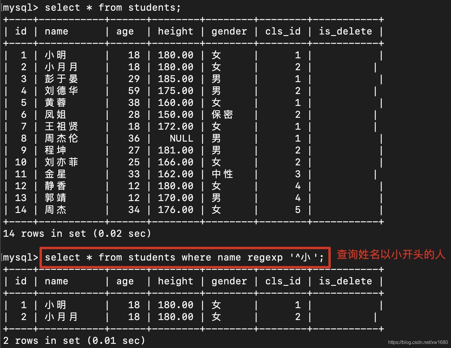 Python使用正則表達(dá)式實現(xiàn)爬蟲數(shù)據(jù)抽取