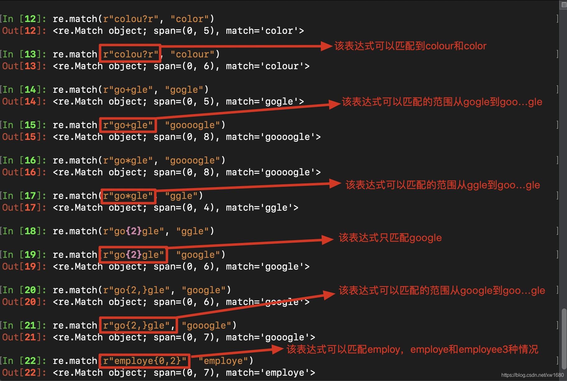 Python使用正則表達(dá)式實現(xiàn)爬蟲數(shù)據(jù)抽取