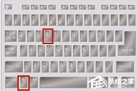Win10除了開機(jī)啟動軟件還有哪些小組件可以禁用?