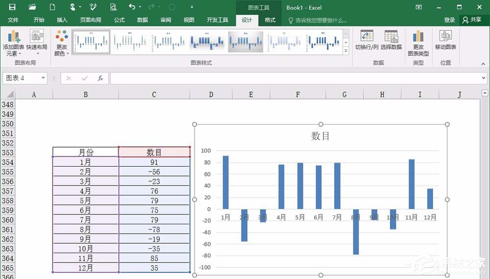 excel如何制作背離式圖 excel制作背離式圖表方法