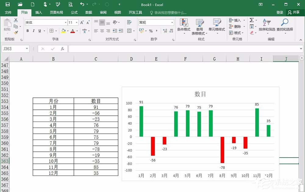 excel如何制作背離式圖 excel制作背離式圖表方法