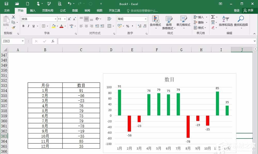 excel如何制作背離式圖 excel制作背離式圖表方法