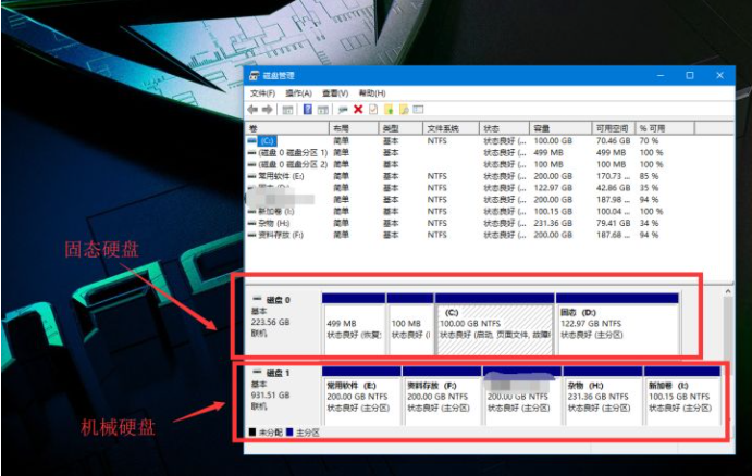 怎么使用Win10電腦自帶的磁盤分區(qū)功能進(jìn)行磁盤分區(qū)?