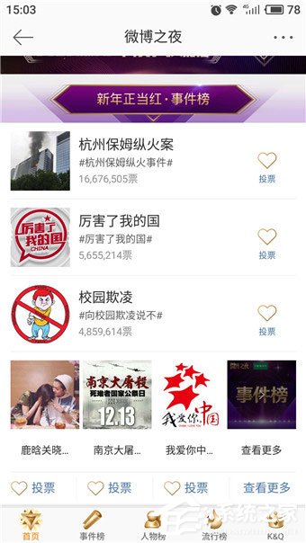 2018微博之夜怎么投票？2018微博之夜投票方法