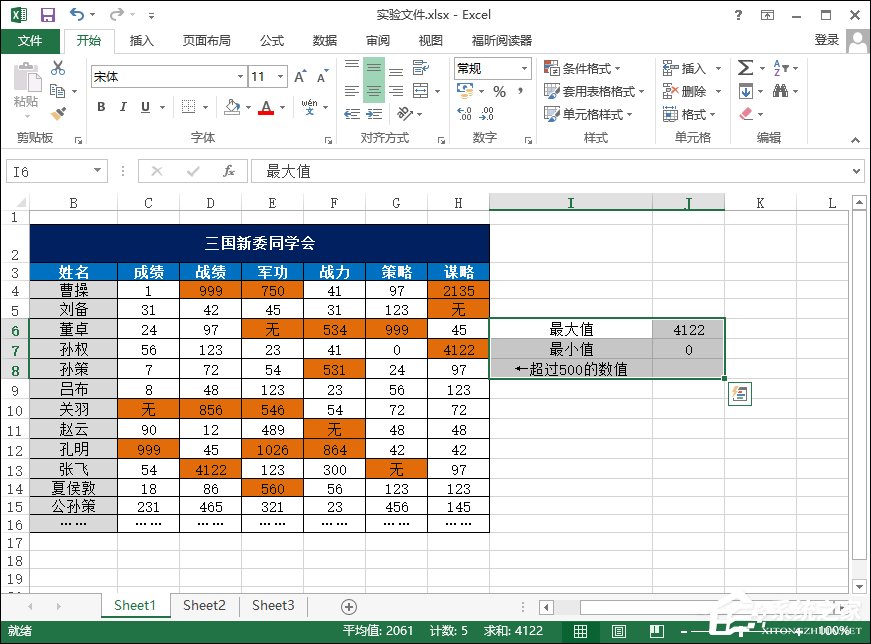 Excel最大值和最小值怎么計算？大于某數(shù)字高亮顯示怎么設(shè)置？