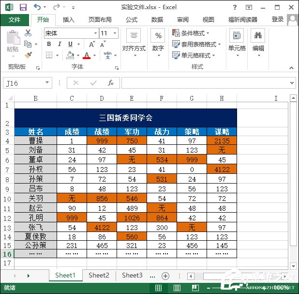Excel最大值和最小值怎么計算？大于某數(shù)字高亮顯示怎么設(shè)置？