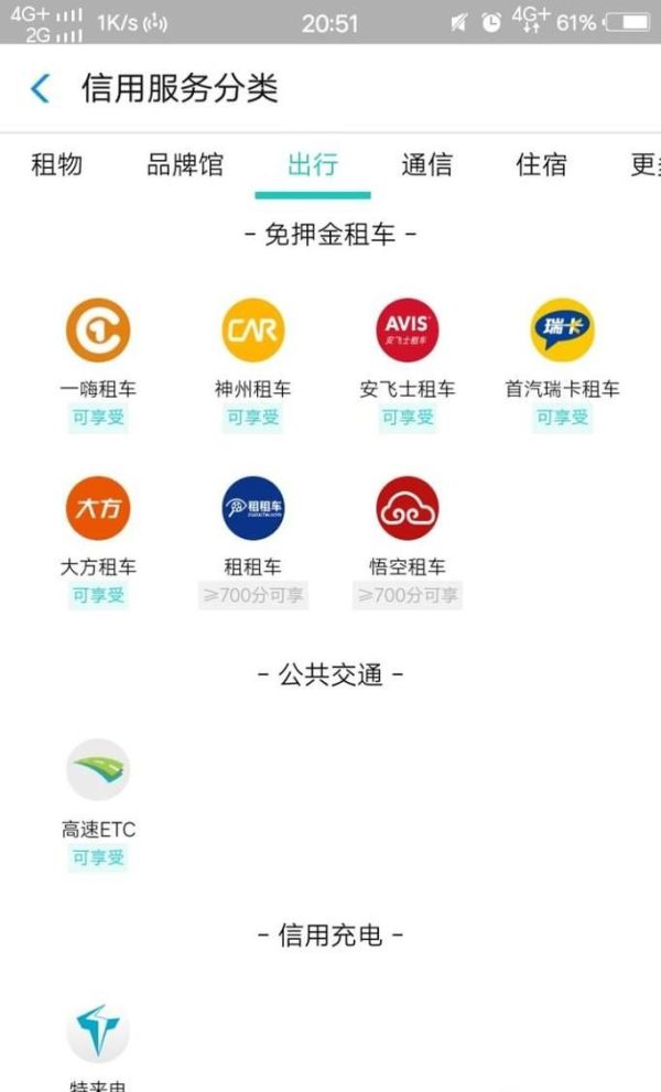 支付寶芝麻分600以上能干什么?