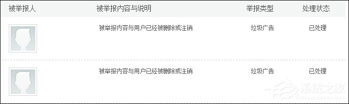 新浪微博怎么注銷？如何徹底注銷新浪微博？