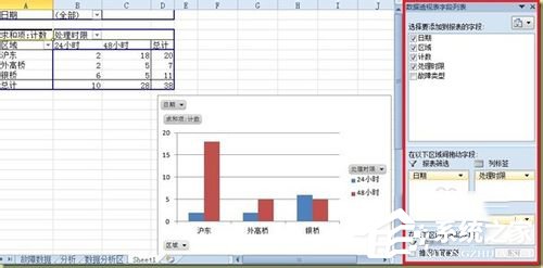 Excel數據透視表的創建使用方法