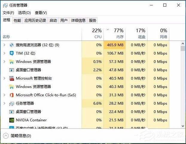 Win10任務管理器已被系統管理員停用怎么辦？