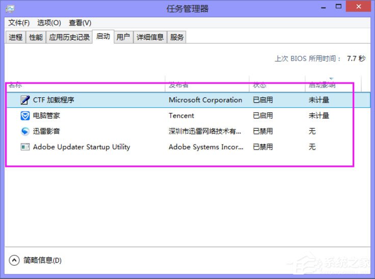 Win8系統提示“你的電腦遇到問題，需要重新啟動”如何解決？