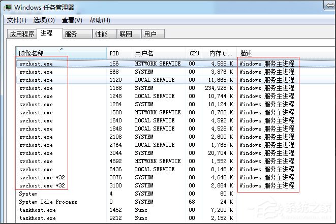 Win7系統(tǒng)怎么判斷svchost.exe是不是可疑程序？