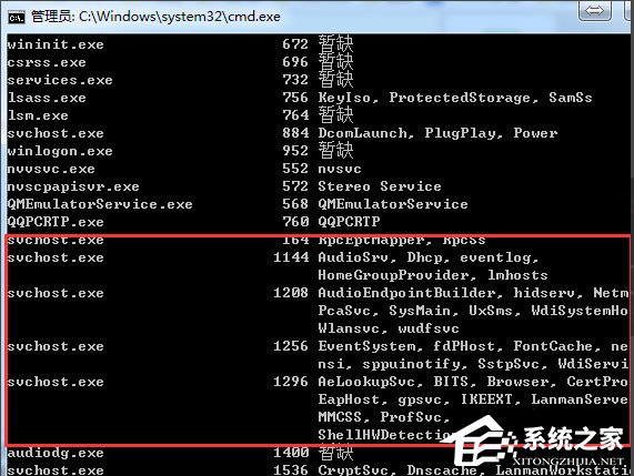 Win7系統(tǒng)怎么判斷svchost.exe是不是可疑程序？