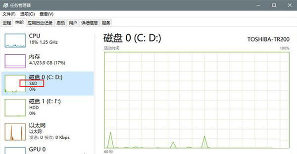win10 2004更新了什么?win10 2004優(yōu)化與更新匯總