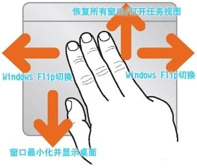 Win10功能有哪些？8種有趣的小功能等你來使用
