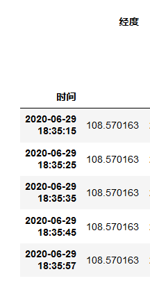 python時間序列數(shù)據(jù)轉為timestamp格式的方法