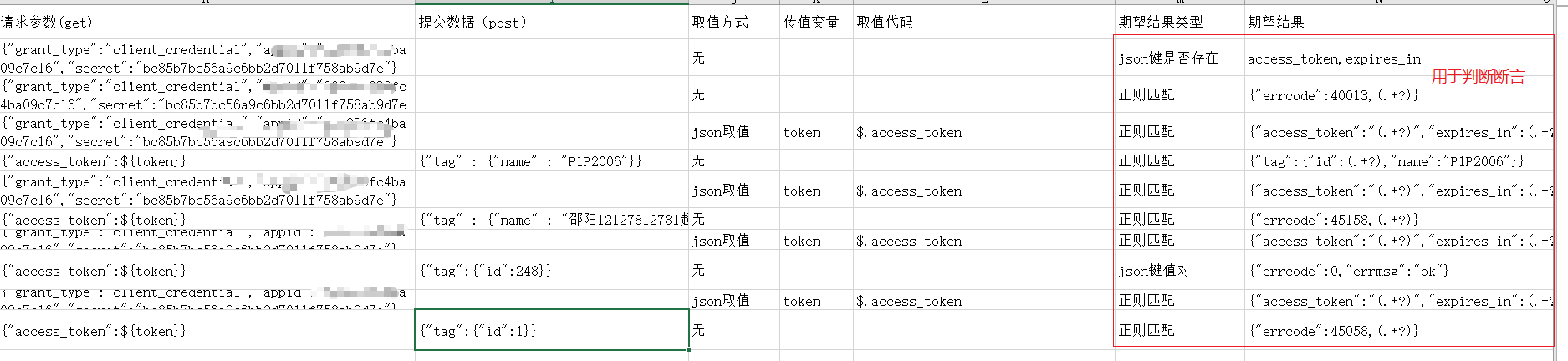Python reques接口測試框架實(shí)現(xiàn)代碼