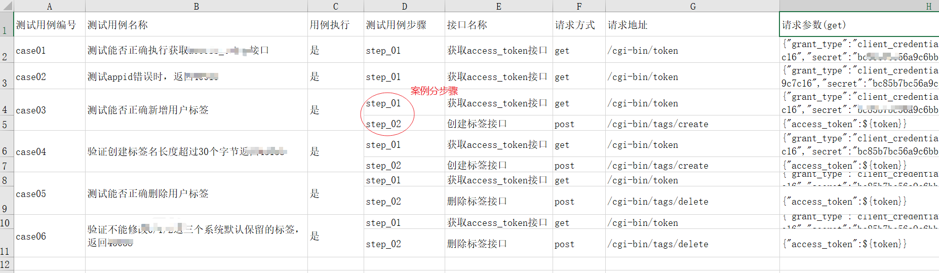 Python reques接口測試框架實(shí)現(xiàn)代碼