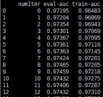 獲取python運行輸出的數(shù)據(jù)并解析存為dataFrame實例