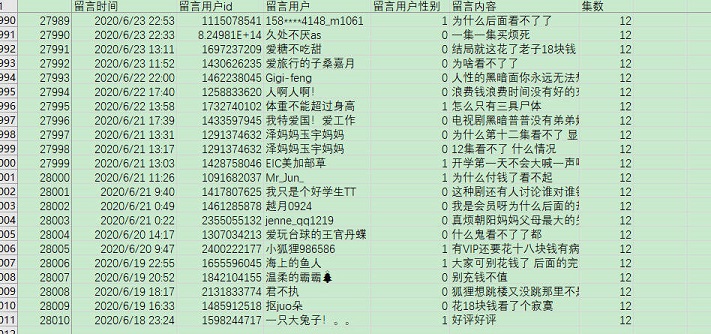 如何基于Python爬取隱秘的角落評(píng)論