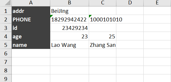 Python Excel vlookup函數(shù)實現(xiàn)過程解析