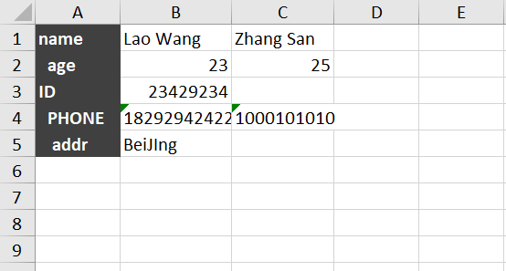 Python Excel vlookup函數(shù)實現(xiàn)過程解析
