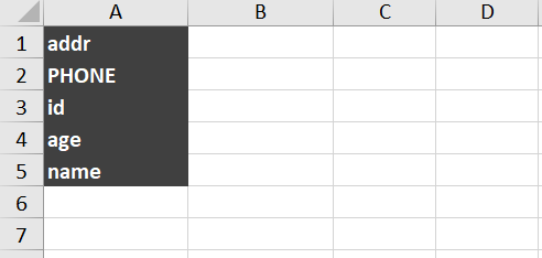 Python Excel vlookup函數(shù)實現(xiàn)過程解析
