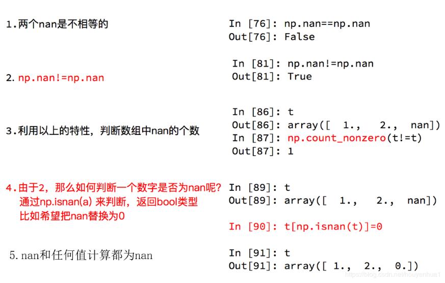 Python 實現將numpy中的nan和inf,nan替換成對應的均值