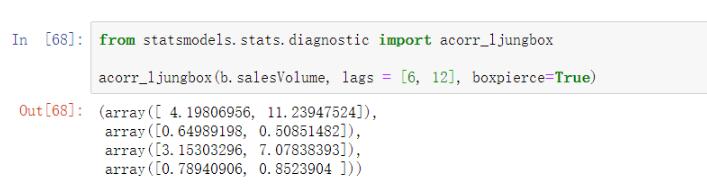 使用python實現時間序列白噪聲檢驗方式