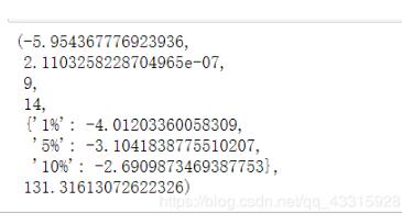 使用python實現時間序列白噪聲檢驗方式