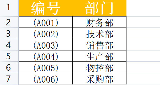 wps單元格數(shù)字批量加括號(hào)方法介紹