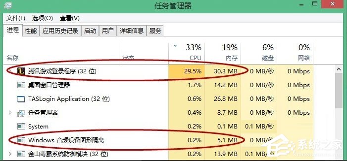 Win10系統LOL幀數太低怎么辦？LOL幀數太低解決辦法