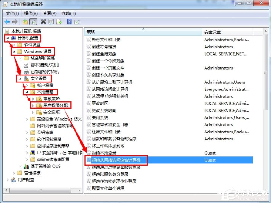 Win7提示“無法訪問您可能沒有權(quán)限使用網(wǎng)絡資源”如何解決？