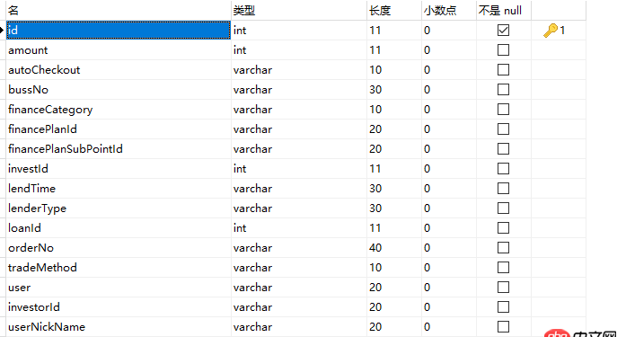 python - 兩千萬條結(jié)構(gòu)化數(shù)據(jù)怎么進(jìn)行數(shù)據(jù)分析
