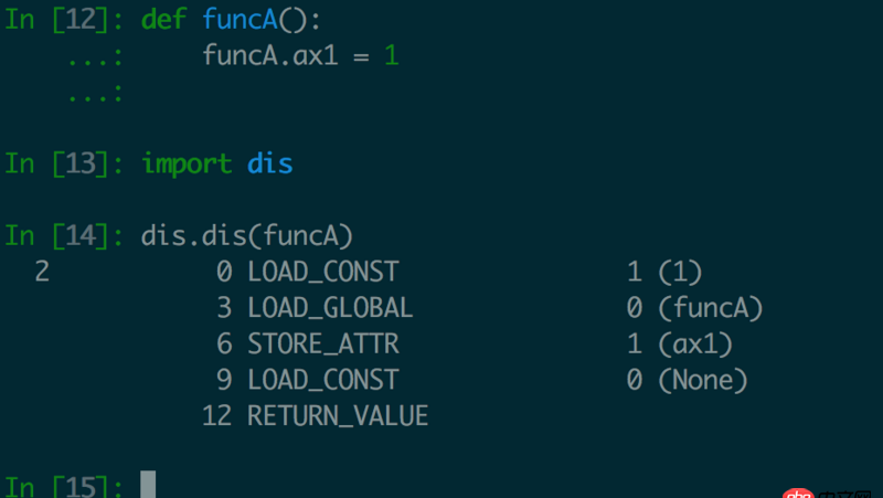 matplotlib - python函數(shù)的問題
