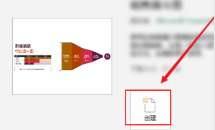 excel設(shè)計(jì)銷(xiāo)售漏斗圖技巧分享