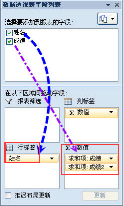 Excel數(shù)據(jù)排名并列設(shè)置方法介紹