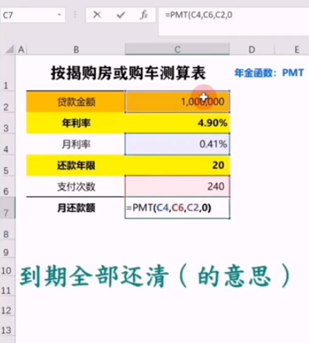 excel中pmt年金函數使用教程介紹