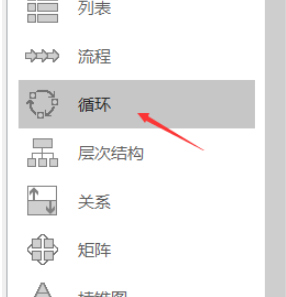 word制作連續循環圖教程分享