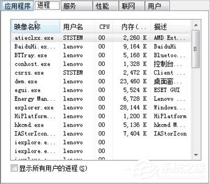 Win7系統(tǒng)U盤(pán)無(wú)法停止通用卷怎么辦？