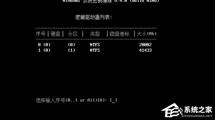 Win10登陸密碼忘了怎么辦？Win10正式版登陸密碼的破解方法
